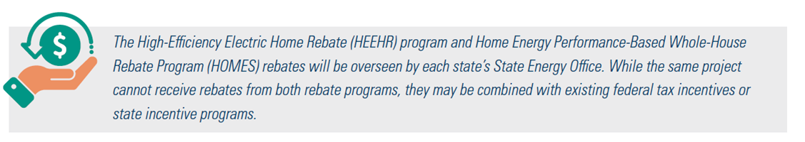 Rebates Information Rebates Information